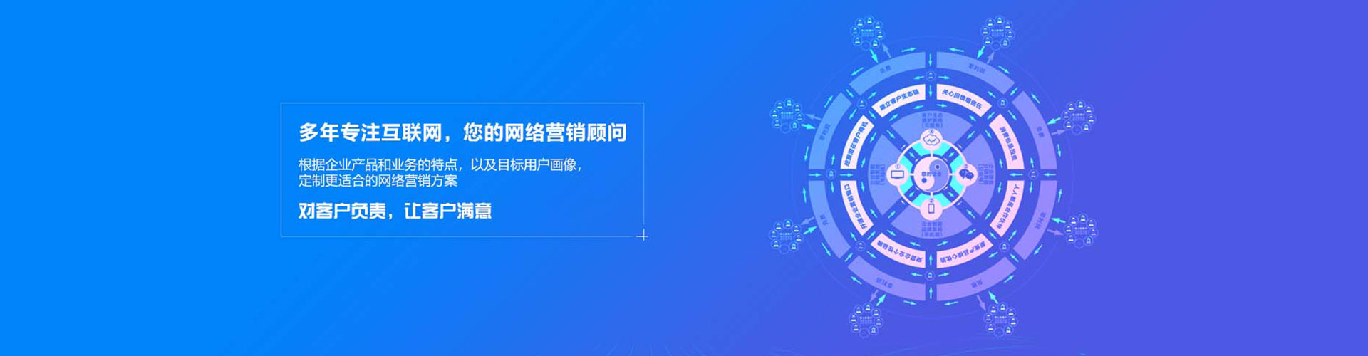 江州sem广告